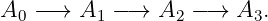 A  −→  A  − →  A  −→  A  .
 0       1      2       3
