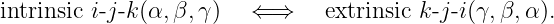 intrinsic i- j-k(α, β,γ)  ⇐ ⇒    extrinsic k-j-i(γ,β,α ).
