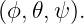 (ϕ, 𝜃,ψ).
