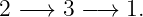 2 − → 3 − → 1.
