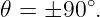 𝜃 = ±90 ∘.
