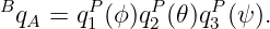 BqA = qP (ϕ)qP(𝜃)qP (ψ ).
       1     2    3

