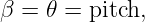 β = 𝜃 = pitch,
