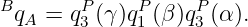 BqA = qP (γ)qP(β)qP (α).
       3     1    3
