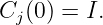 Cj(0) = I.
