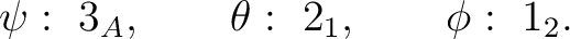 $\displaystyle \psi:\ 3_A, \qquad \theta:\ 2_1, \qquad \phi:\ 1_2.$ $\displaystyle \psi:\ 3_A, \qquad \theta:\ 2_1, \qquad \phi:\ 1_2.$