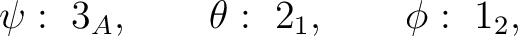 $\displaystyle \psi:\ 3_A, \qquad \theta:\ 2_1, \qquad \phi:\ 1_2,$ $\displaystyle \psi:\ 3_A, \qquad \theta:\ 2_1, \qquad \phi:\ 1_2,$