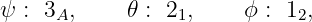ψ : 3A,     𝜃 : 21,    ϕ : 12,
