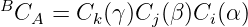 BCA  = Ck (γ )Cj(β)Ci(α )
