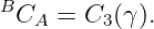 BCA  = C3 (γ).
