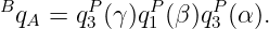 B      P     P    P
 qA = q3 (γ)q1 (β)q3 (α).
