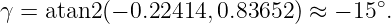 γ = atan2 (− 0.22414, 0.83652 ) ≈ − 15∘.
