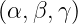 (α,β,γ )

