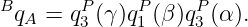 BqA = qP3 (γ)qP1 (β)qP3 (α).
