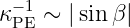 κ−PE1∼  |sin β|
