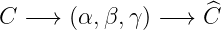                     ^
C − →  (α,β,γ ) − → C
