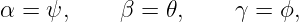 α =  ψ,     β = 𝜃,     γ = ϕ,
