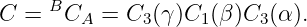     B
C =   CA  = C3(γ )C1 (β)C3 (α ).
