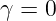 γ = 0
