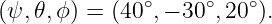               ∘     ∘   ∘
(ψ, 𝜃,ϕ) = (40 ,− 30 ,20 ).
