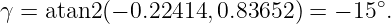                                     ∘
γ = atan2 (− 0.22414, 0.83652 ) = − 15 .

