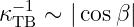  − 1
κTB ∼  |cosβ |
