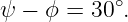 ψ −  ϕ = 30∘.

