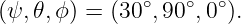 (ψ,𝜃,ϕ ) = (30∘,90∘,0∘).
                                                                                         
                                                                                         
