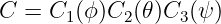C =  C1(ϕ)C2 (𝜃)C3(ψ)
