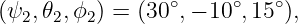 (ψ2,𝜃2,ϕ2 ) = (30 ∘,− 10 ∘,15 ∘),
