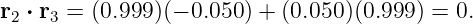 r2 ⋅ r3 = (0.999 )(− 0.050) + (0.050 )(0.999 ) = 0.
