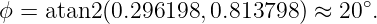                                    ∘
ϕ =  atan2(0.296198, 0.813798 ) ≈ 20 .
