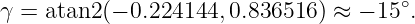                                       ∘
γ = atan2(− 0.224144, 0.836516 ) ≈ − 15 .
