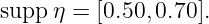 supp  η = [0.50,0.70].
