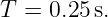 T  = 0.25s.
