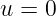 u = 0
