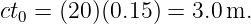 ct0 = (20)(0.15) = 3.0m.
