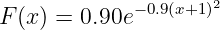 F (x) = 0.90e−0.9(x+1)2
