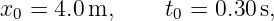 x0 =  4.0 m,     t0 = 0.30s,
