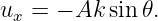 ux = − Ak sin𝜃.
