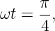      π-
ωt = 4 ,
