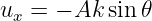 ux =  − Ak sin 𝜃
