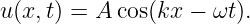 u(x,t) = A cos(kx − ωt).
