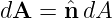 dA  = ˆn dA
