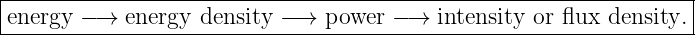 |------------------------------------------------------------------|
|energy − → energy  density − →  power −→  intensity or flux  density. |
-------------------------------------------------------------------
