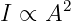       2
I ∝ A
