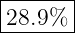 |------|
-28.9%--
