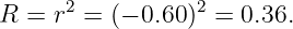 R = r2 = (− 0.60)2 = 0.36.

