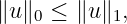 ∥u ∥0 ≤ ∥u∥1,
