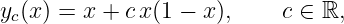 yc(x) = x + cx (1 − x ),   c ∈ ℝ,
